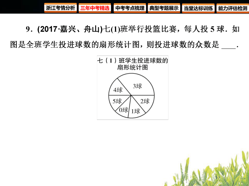 2018年浙江中考数学复习 统计与概率 第27课时 数据的收集、整理与描述（69张PPT）