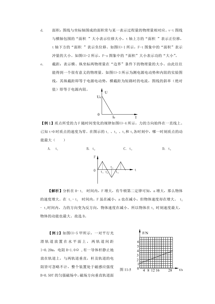 专题：图象专题