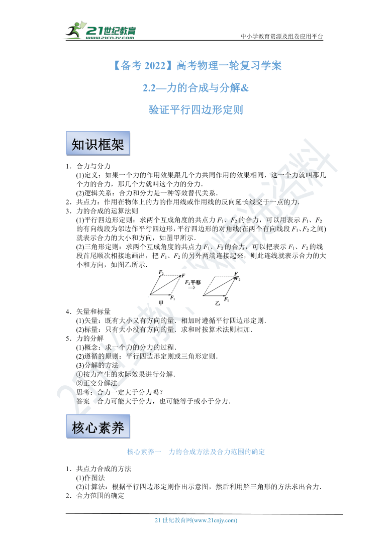 【备考2022】高考物理一轮复习学案  2.2力的合成与分解及验证平行四边形定则 有解析