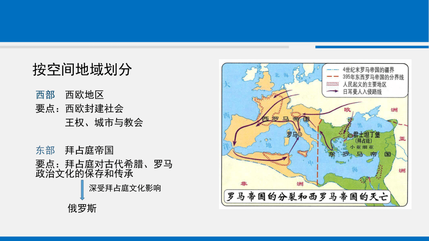 綱要下第3課中古時期的分蘅渭21張ppt