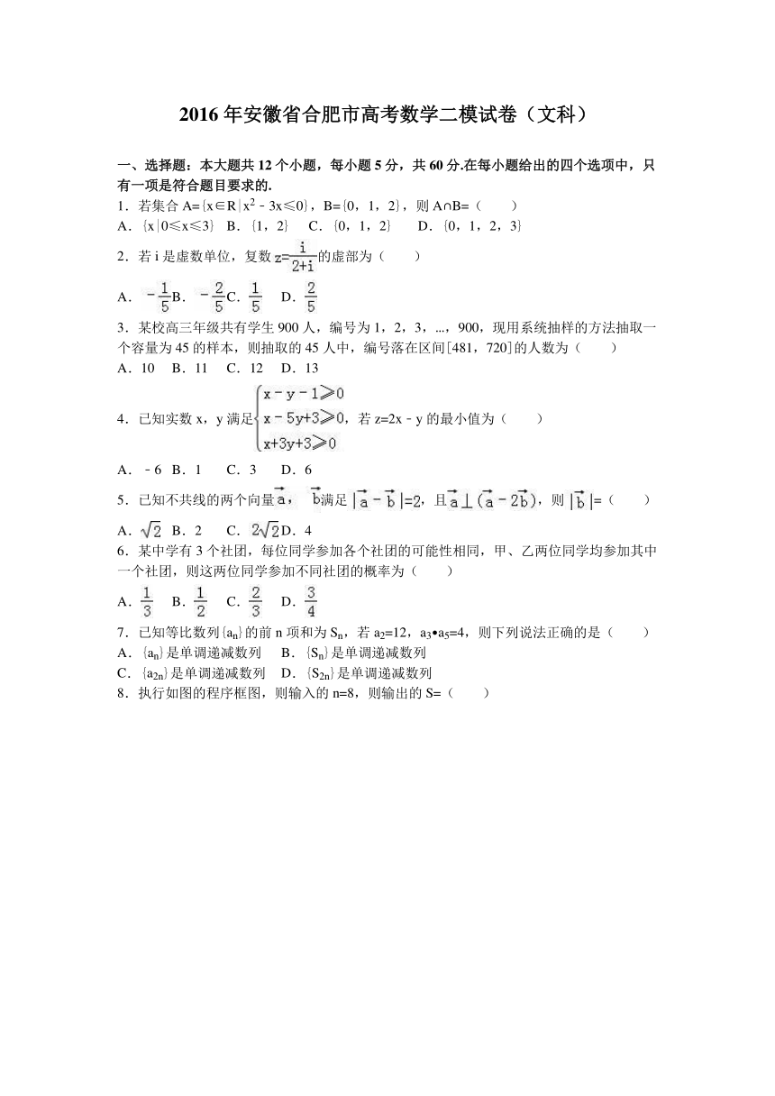 2016年安徽省合肥市高考数学二模试卷（文科）含答案解析