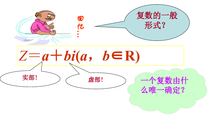 苏教版高二数学选修2-2 3．3复数的几何意义（1）（共19张PPT）