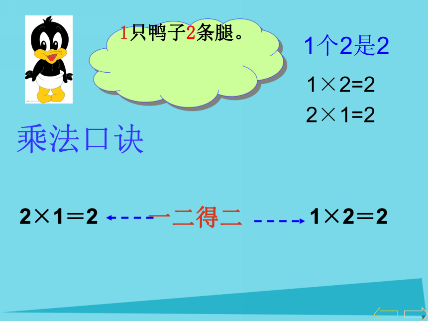 小学二年级数学上册2.14  2的乘法课件沪教版