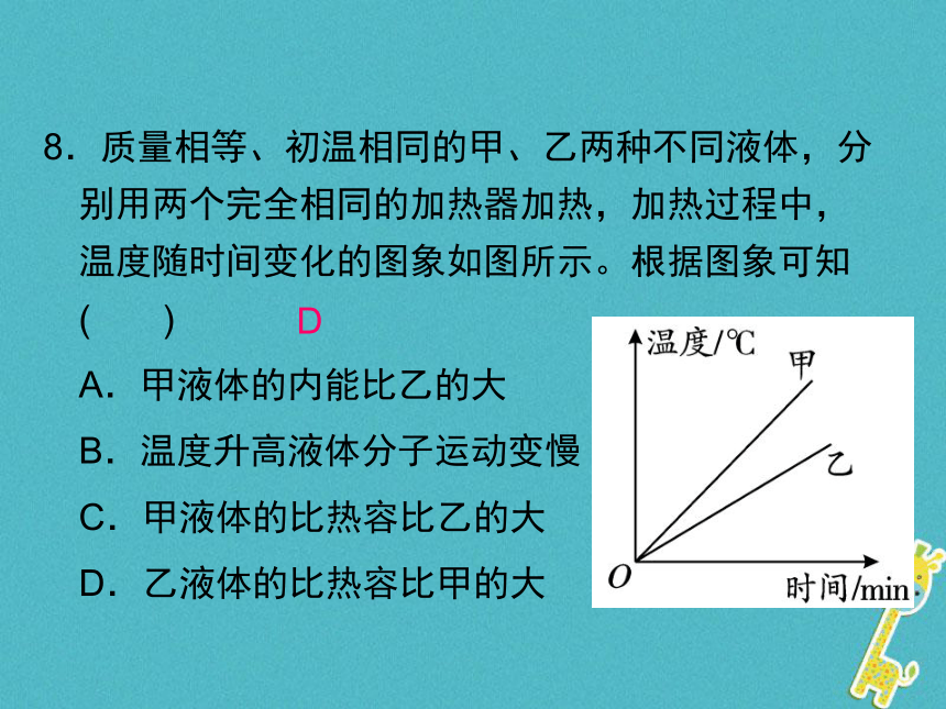 2017-2018学年人教版九年级上学期物理期末检测课件