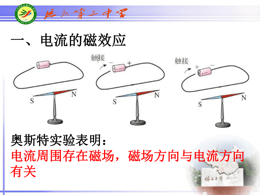 京改版九年级全册 物理 课件 12.3通电螺线管的磁场 （13张PPT）