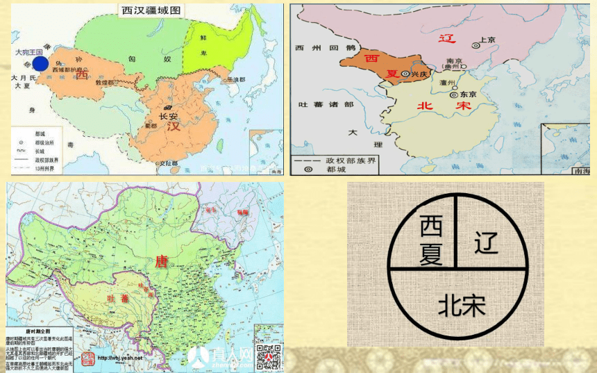 北宋辽西夏的关系简图图片