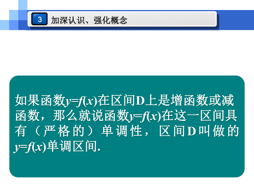 2015年10月深圳市教师技能大赛人教版必修一1.3《函数的基本性质——单调性》课件（15张ppt）+几何画板素材共2份（深圳科学高中朱龙）（2份打包）