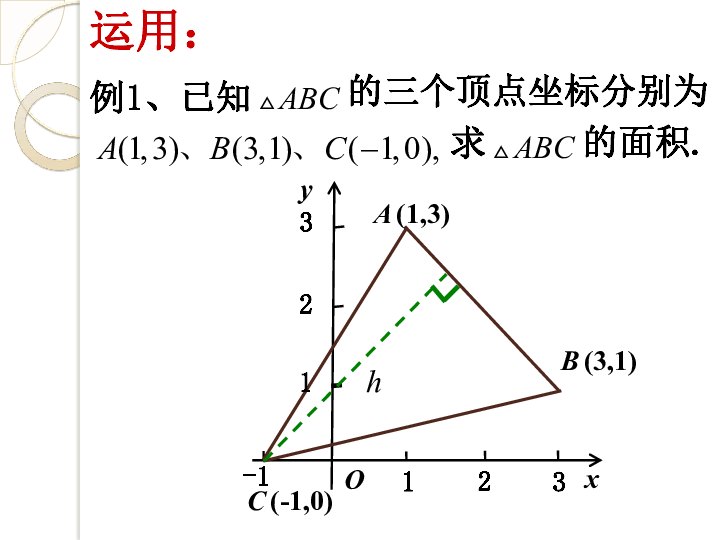 沪教版高中数学高二下册：11.4点到直线的距离的应用 课件(共16张PPT)