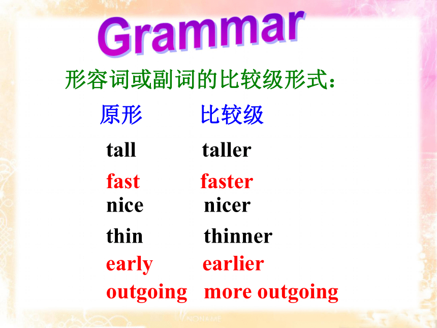 Unit 3  I’m more outgoing than my sister.  Section A 1a-2d ， Section B  1a-2e  课件（87张PPT）