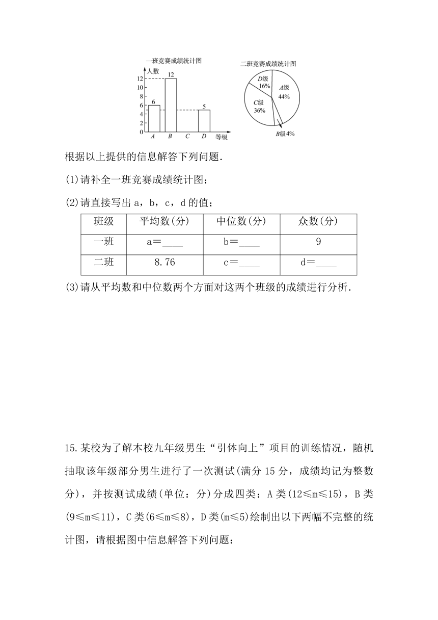 2022年人教版数学中考一轮复习专题练习统计word版含答案