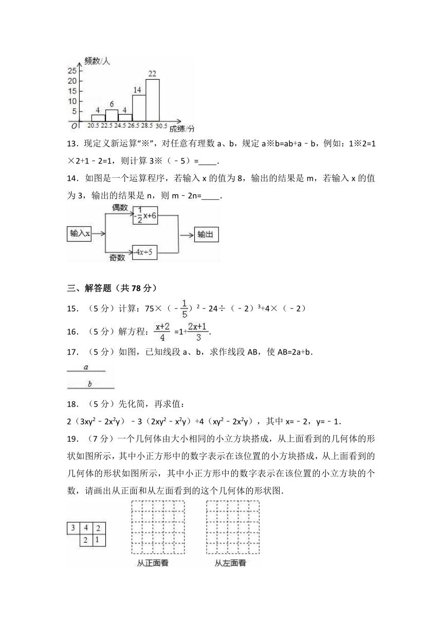 陕西省榆林市2016-2017学年北师大版七年级上期末数学试卷含答案解析