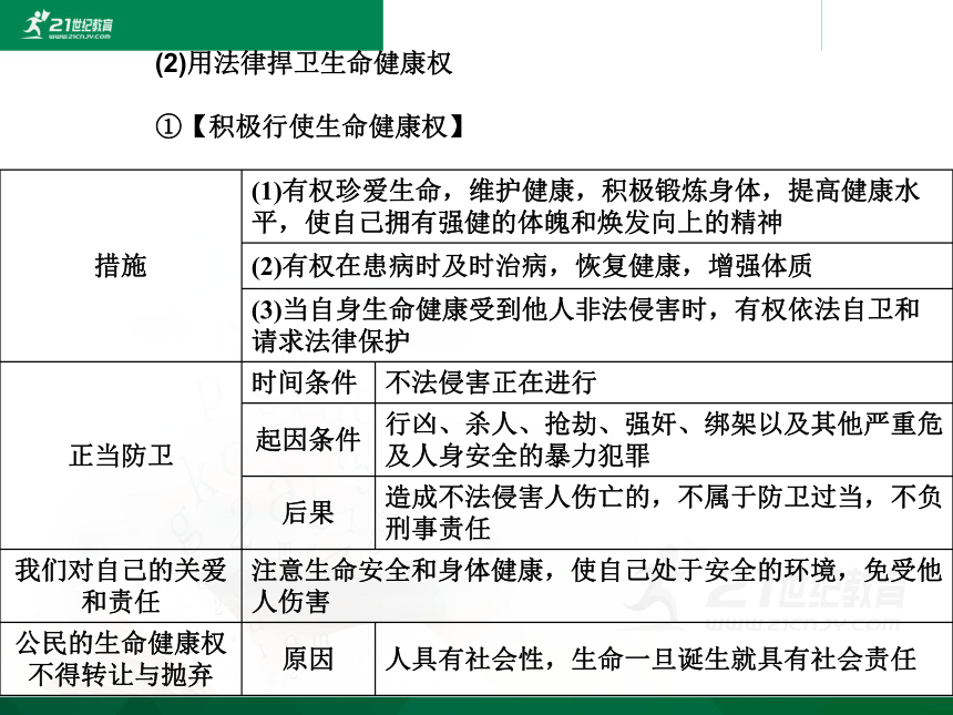 中考社会思品法律教育专题复习系列—一公民的人身权利（考点16-17）