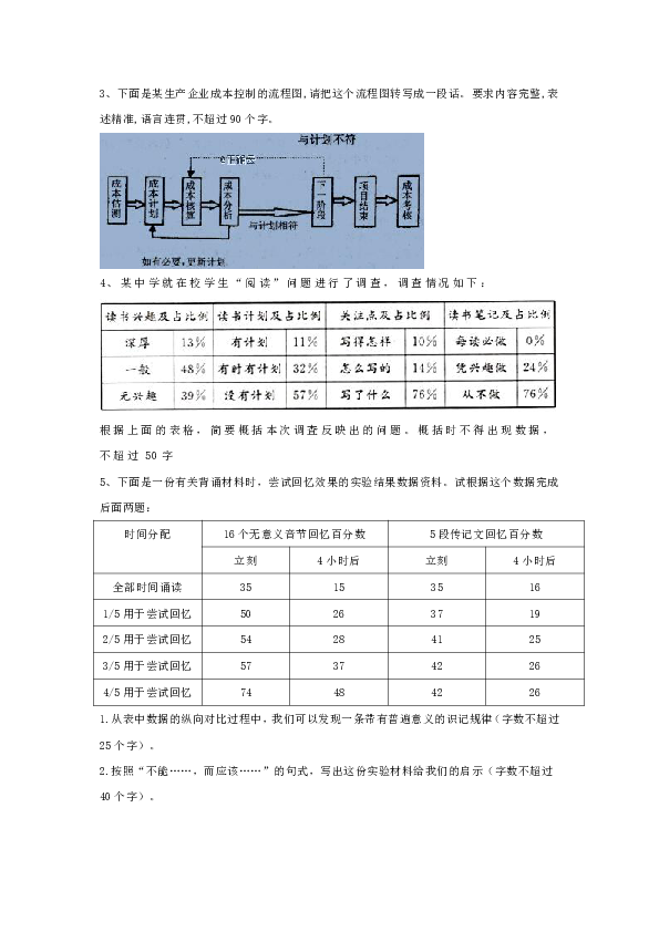 2020衡水名师语文专题卷：专题三 图文转换 Word版含答案