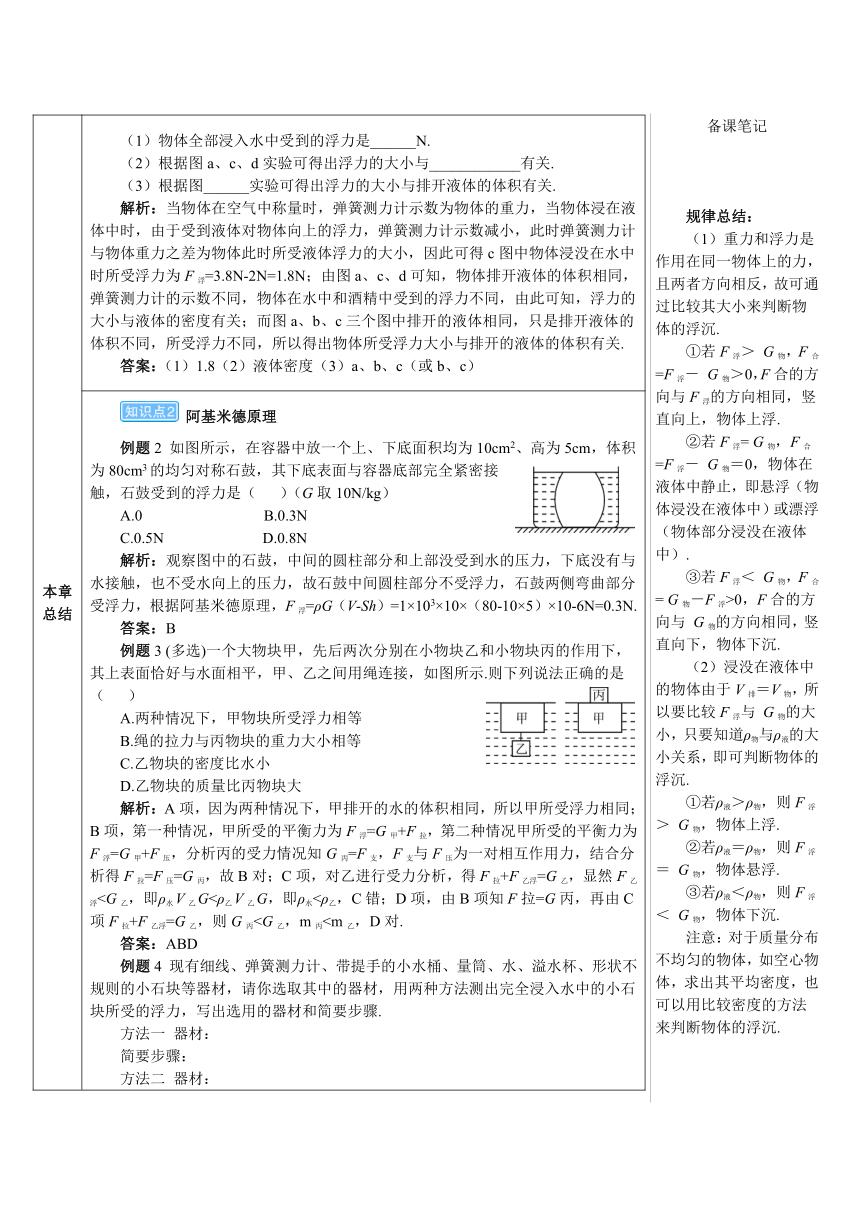 课件预览