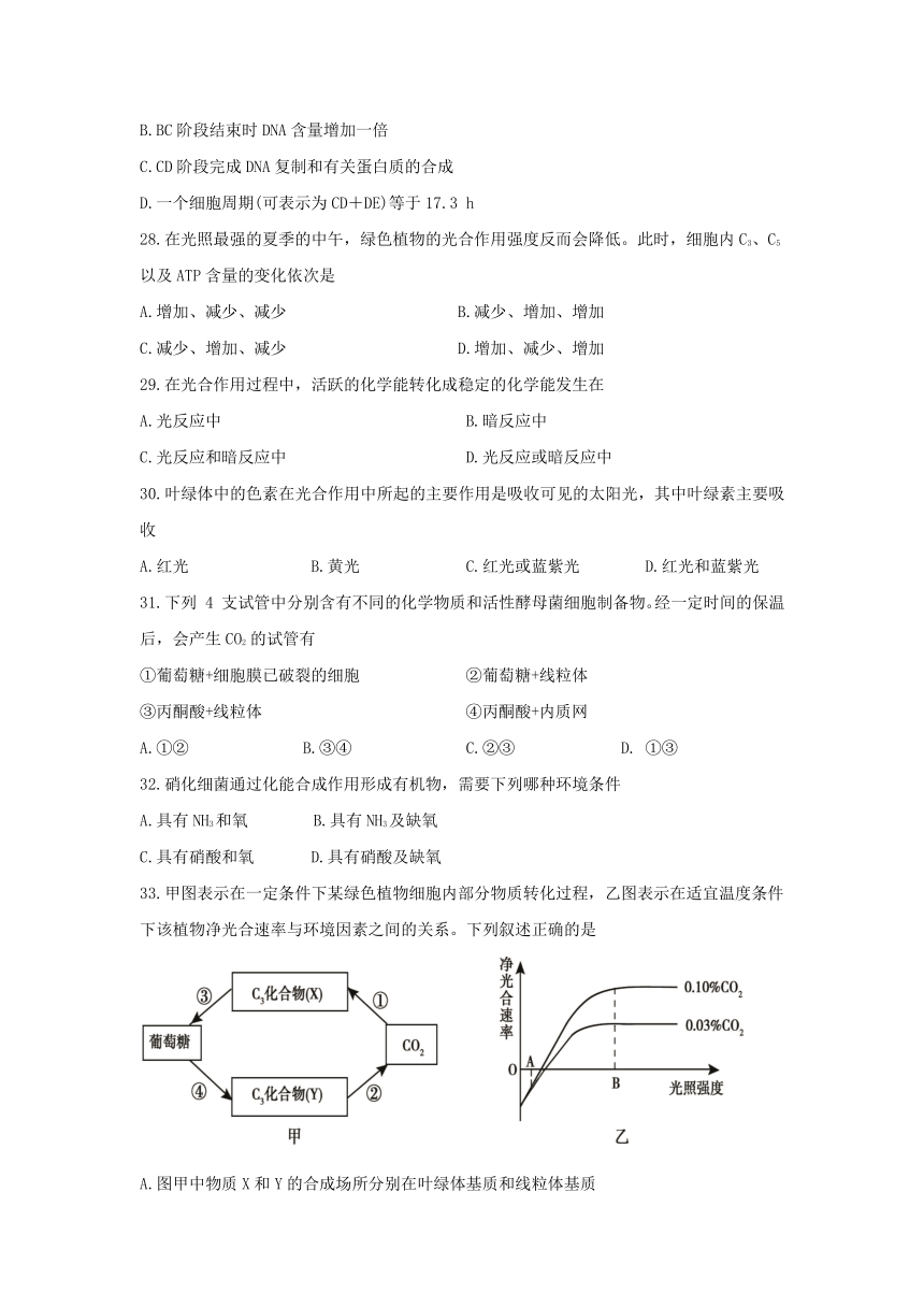 安徽省巢湖市柘皋中学2016-2017学年高二下学期期中考试生物试题