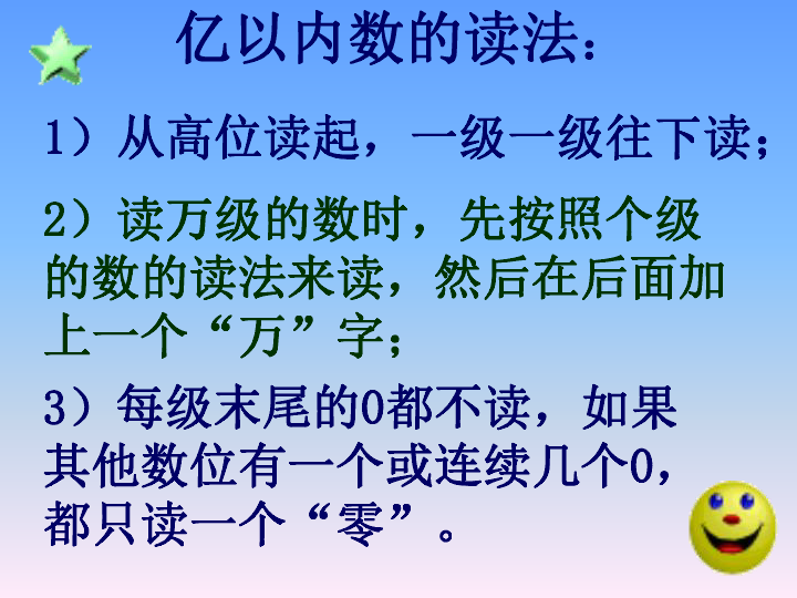 1.8整理和复习 课件（24张ppt）