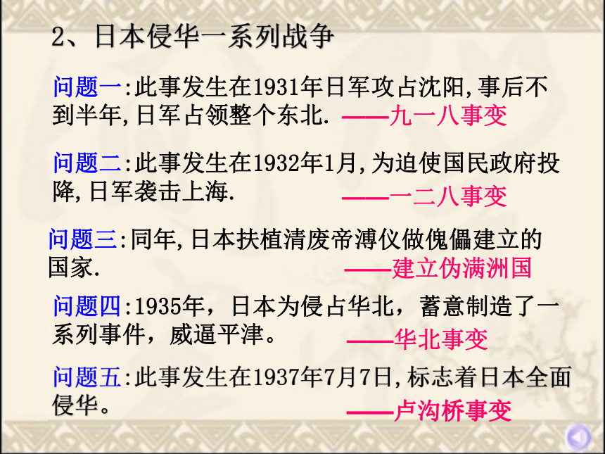 人教版高中历史必修1第4单元第16课《抗日战争》获奖课件（59张）