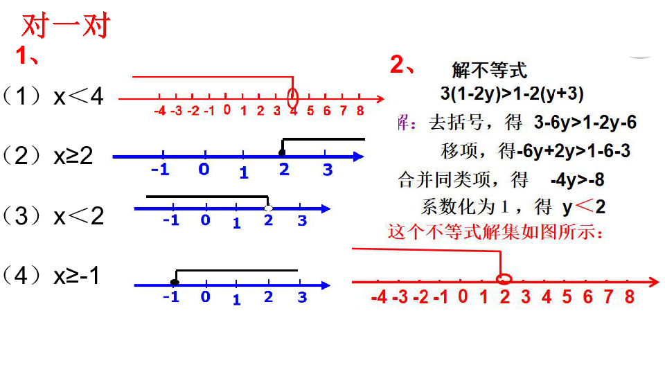 青岛版数学八年级下册8.4一元一次不等式组（1）课件（24张）