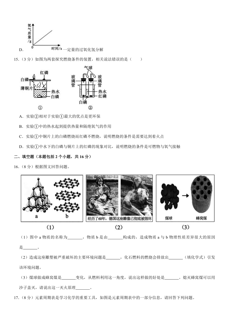 2020-2021学年四川省成都市简阳市九年级（上）期末化学试卷（解析版）