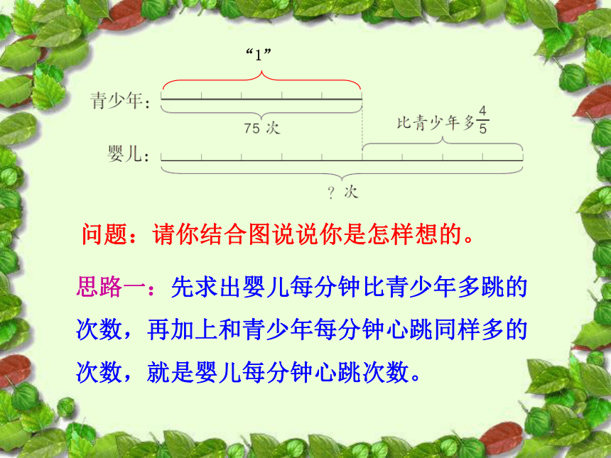 人教版数学六上解决问题（二）课件