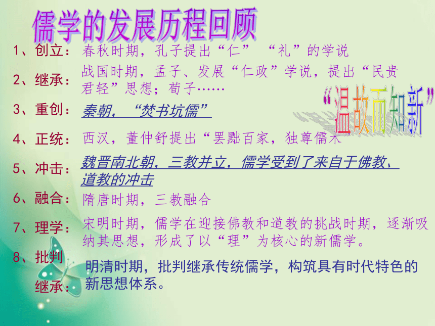 人教版必修三 第4课 明清之际活跃的儒家思想 课件（共20张）