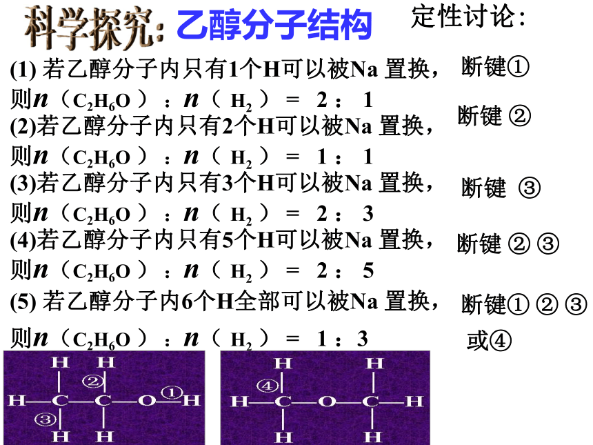 人教版高中化学必修二 课件3.3 生活中两种常见的有机物（共68张PPT）