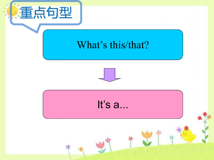 Unit 5 What's This 课件(共15张PPT)