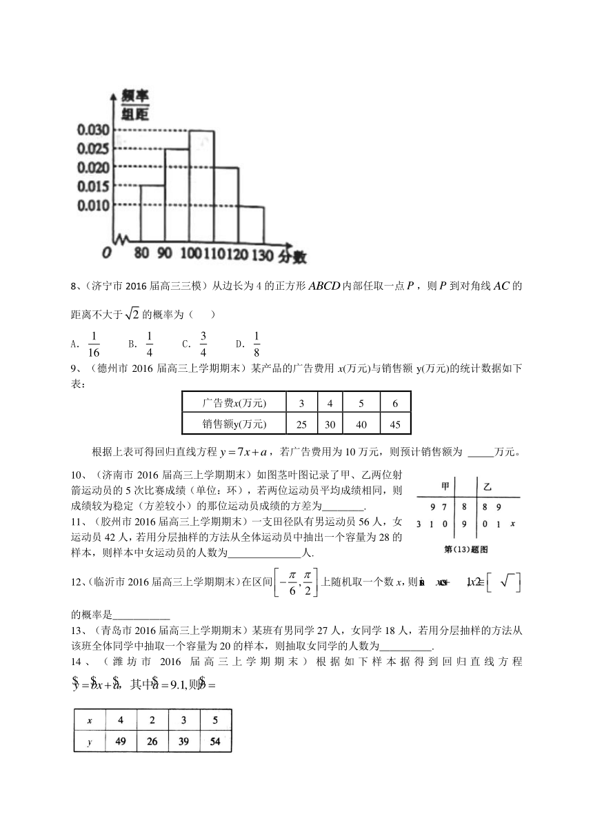 山东省2017届高三数学文一轮复习专题突破训练：统计与概率