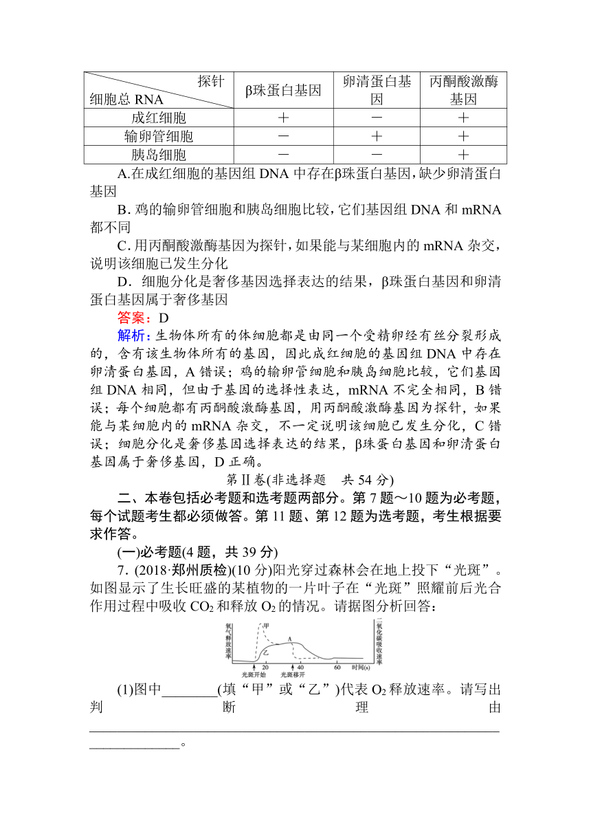 2019版高考生物一轮复习精练题辑：仿真考（四）含解析