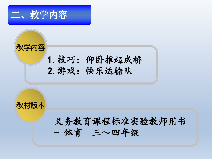 三年级体育仰卧推起成桥 课件全国通用(共35张PPT)