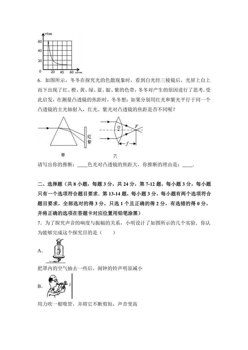 河南省平顶山市2016-2017学年八年级（上）期末物理试卷（解析版）