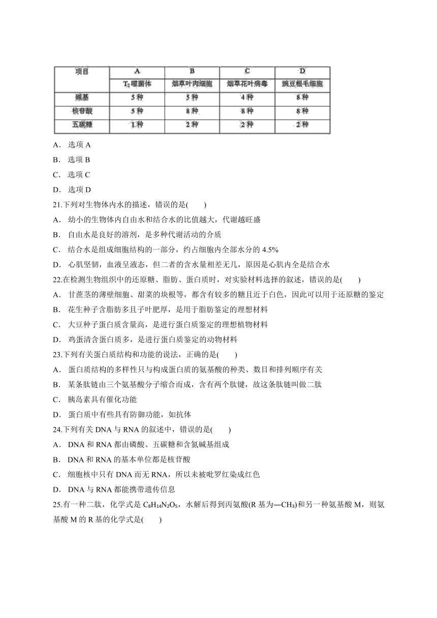 人教版高中生物必修一第二章《组成细胞的分子》单元检测题（解析版）