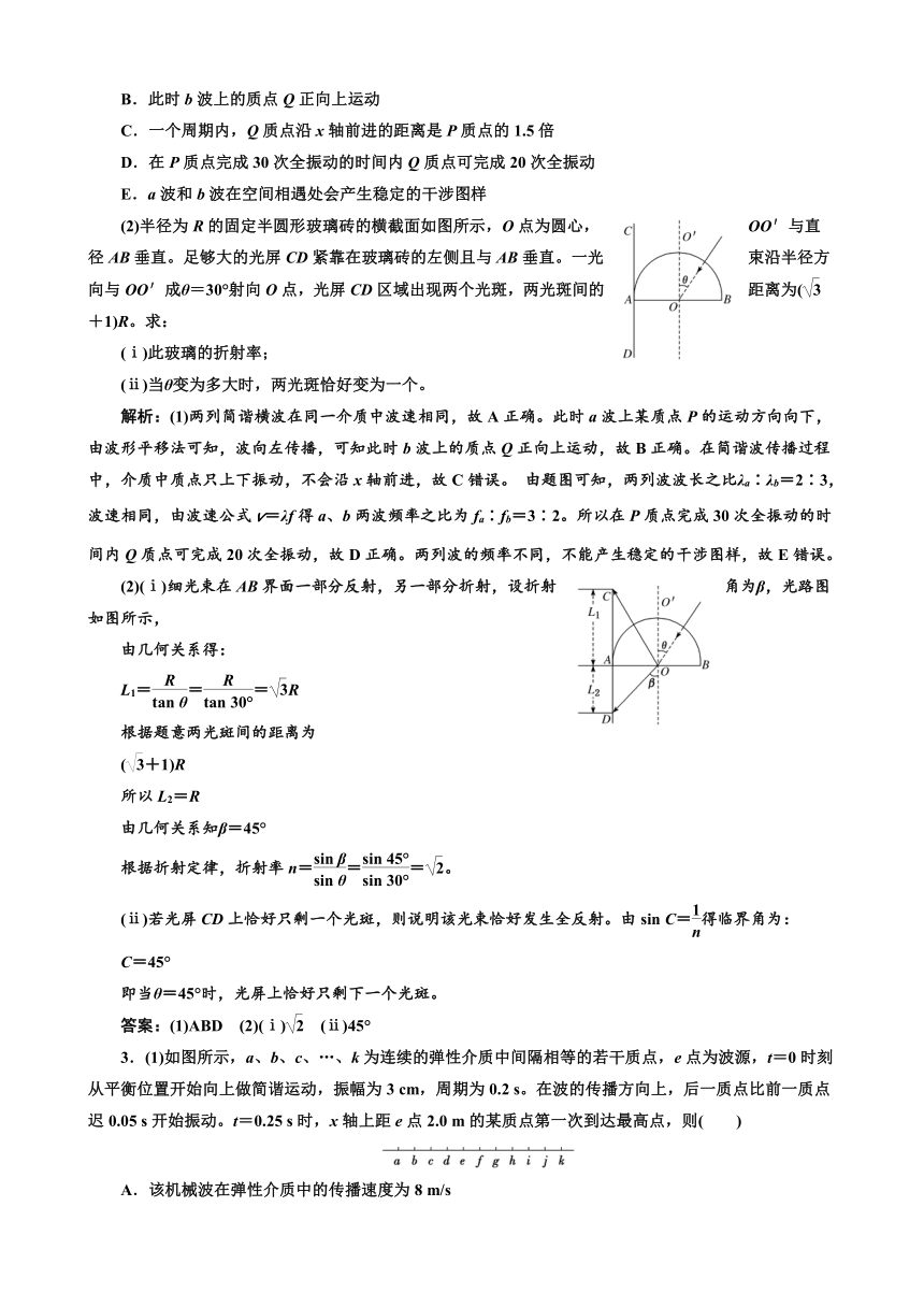 2018届高考物理二轮专题复习九：选修3－4含解析