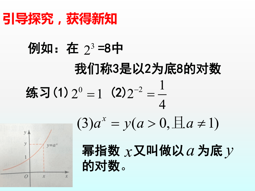 高中数学人教A版必修1第二章-2.2.1对数与对数运算课件（21张）