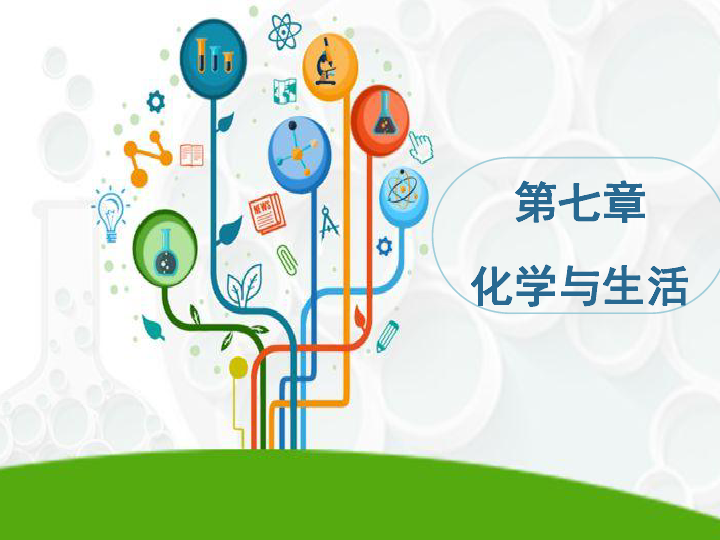 沪教版（上海版）九年级化学下第七章化学与生活复习课教学课件 （共23张PPT）