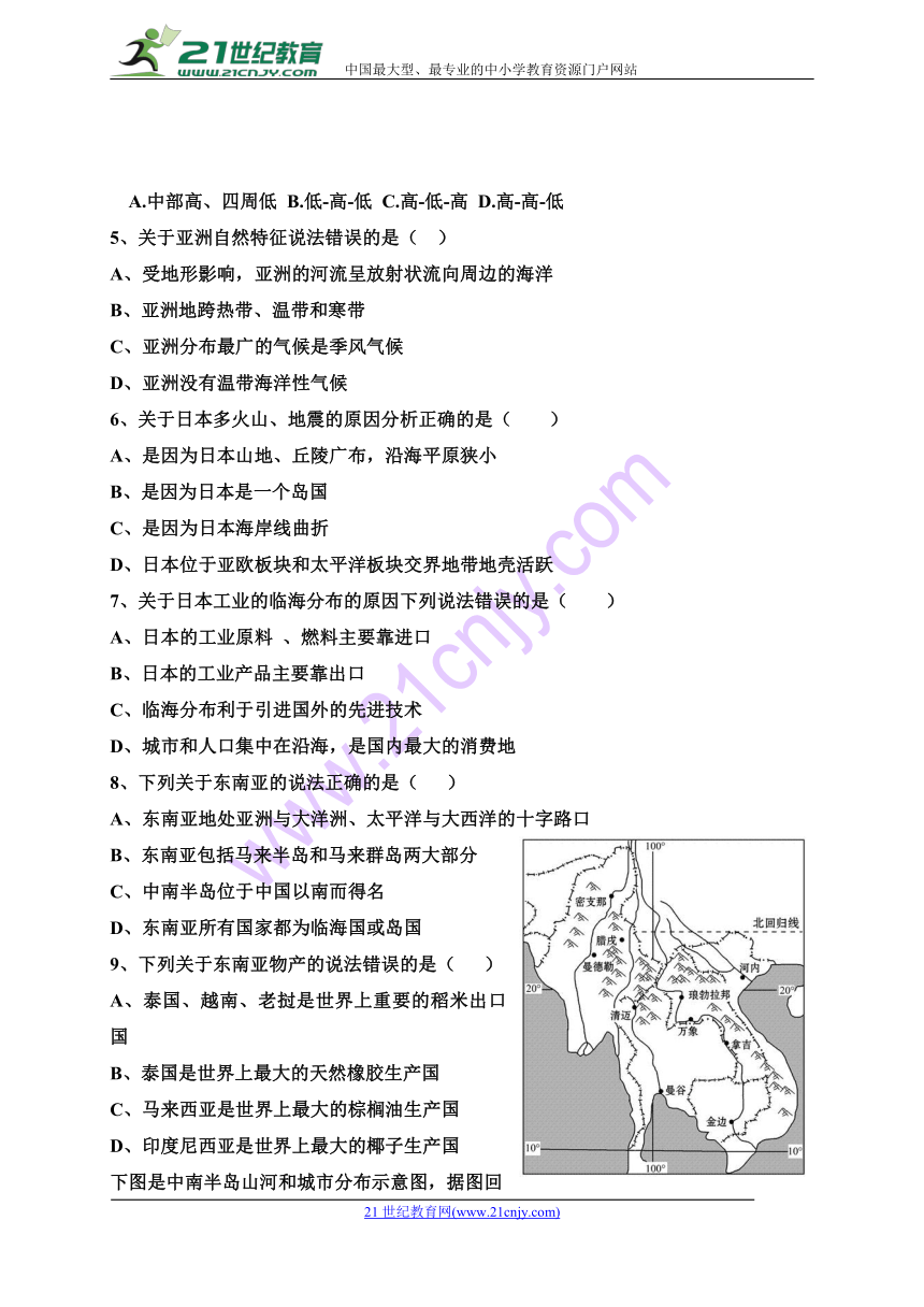 山东省淄博市临淄区第一中学（五四制）2017-2018学年六年级下学期期中考试地理试题（无答案）