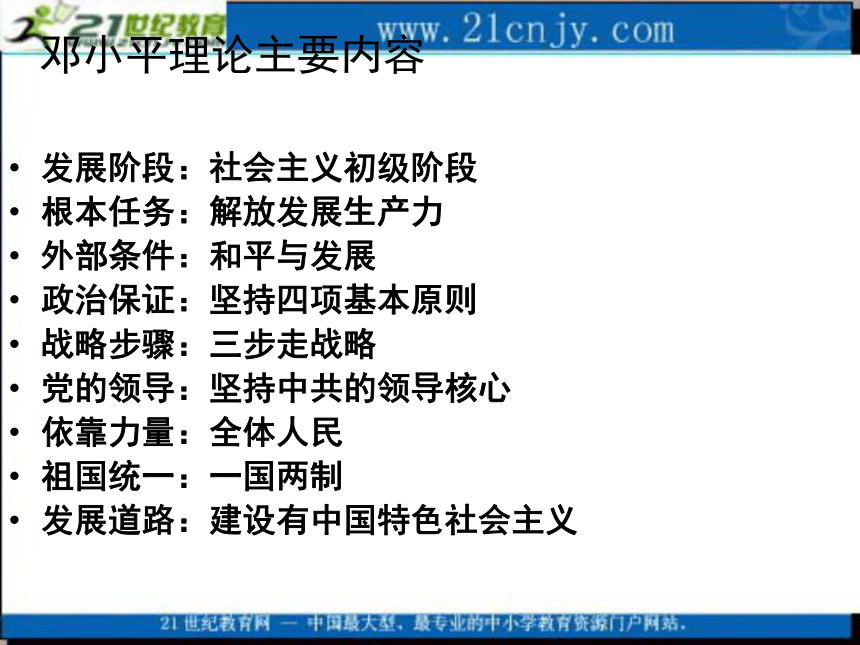 历史：第六单元《20世纪以来中国重大思想理论成果》课件（1）（新人教版必修3）