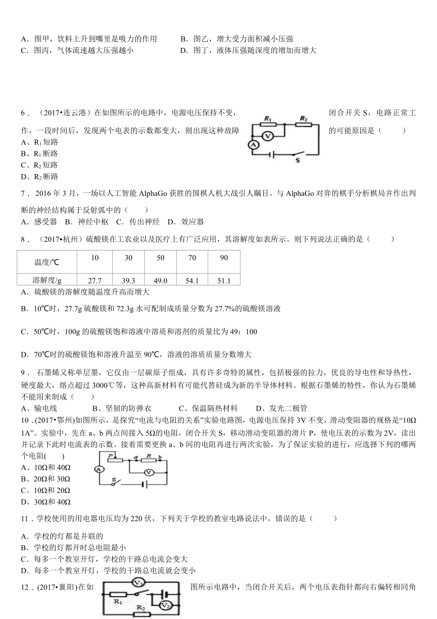 2018年八年级上学期科学期末复习精选试卷1