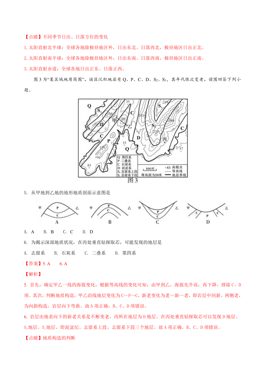 2018年江苏高考卷地理试题（解析版）