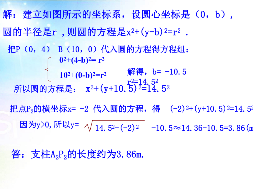 高中数学必修二 4.2.3直线与圆的方程的应用 课件 (2)