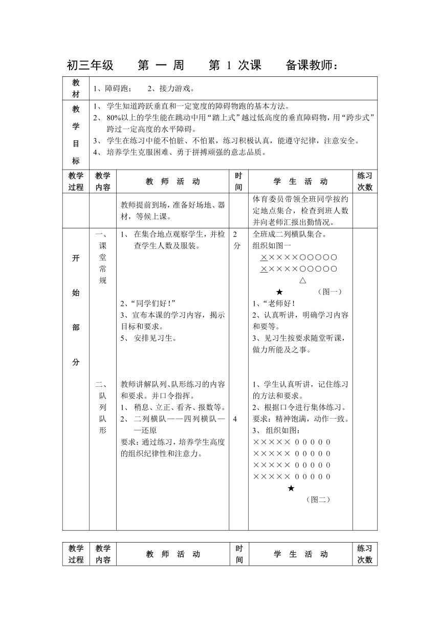 初中九年级体育教案全集 （表格式）