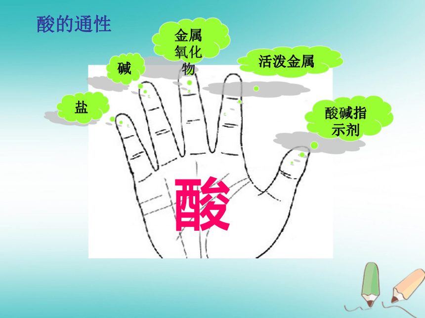 江苏省淮安市淮阴区九年级化学下册第7章应用广泛的酸、碱、盐研讨课课件（25张PPT）