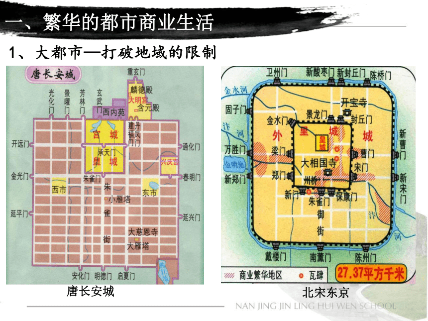 人教版新版七下第12课 宋元时期的都市和文化 课件（26张）