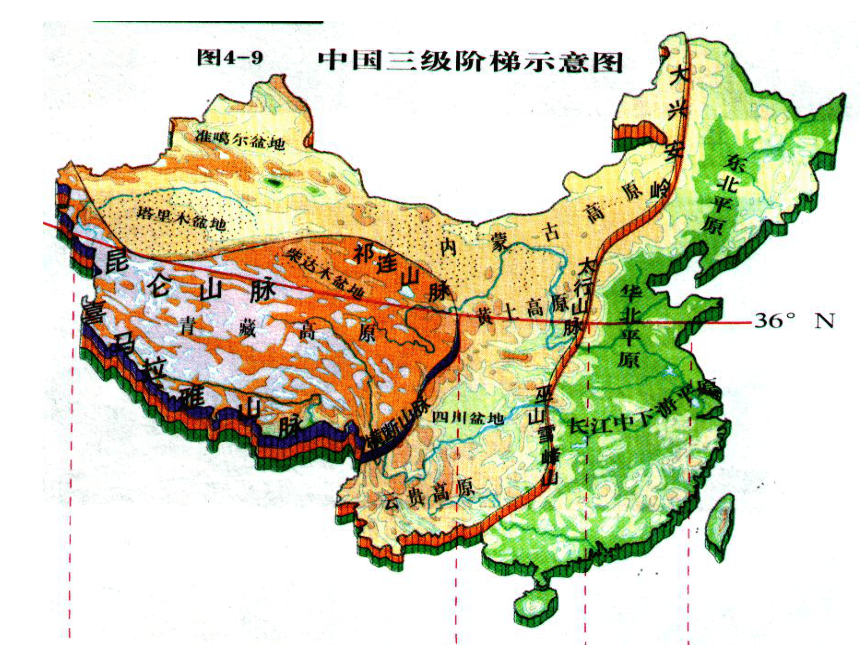 中国阶梯分界线图片