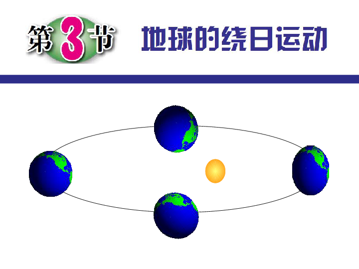 4.3 地球的绕日运动（课件 27张ppt）