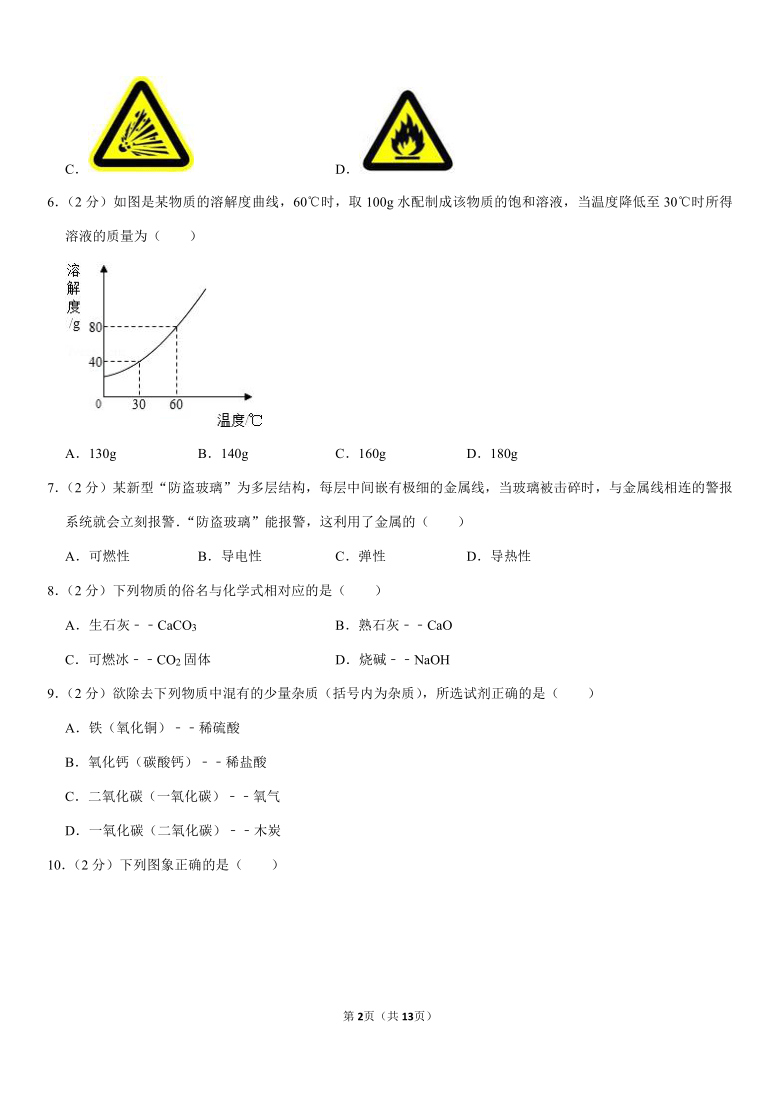 2020-2021学年山西省吕梁市交城县九年级（上）期末化学试卷（解析版）