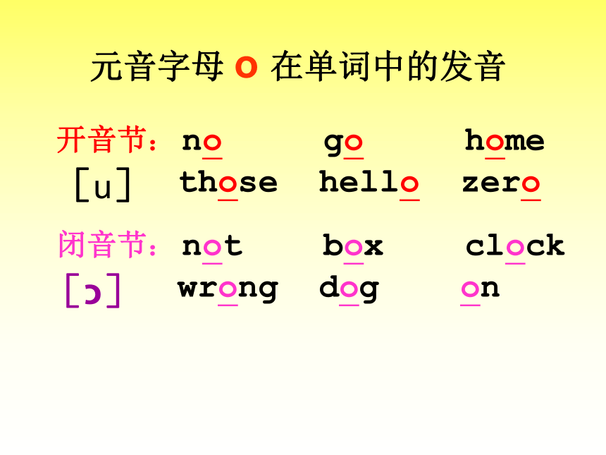 闽教版（三年级起点）小升初英语总复习－音标 课件