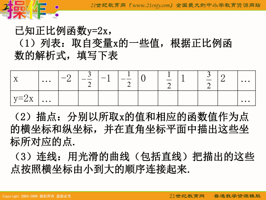 上海教育版五四学制数学：18.2正比例函数2（参考资料）