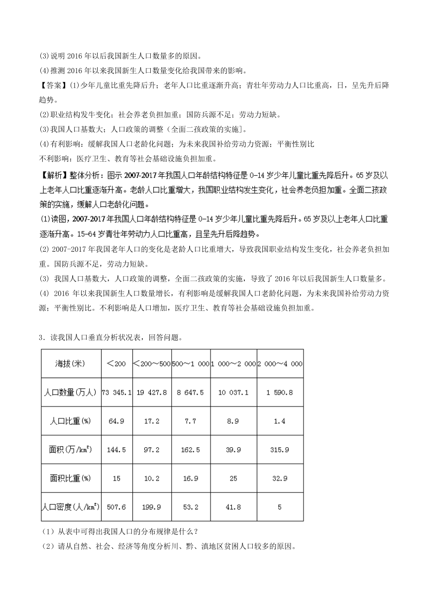 专题02大题好拿分（基础版）-2017-2018学年下学期期末复习备考高一地理黄金30题