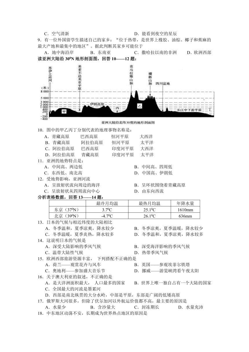 2011--2012学年七年级（下）定时作业（二）地理